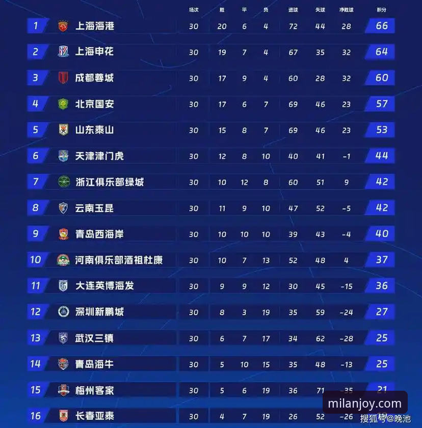世界杯排名震荡深度评测：荷兰德国强势攀升，突尼斯断崖式下滑——米兰娱乐平台赛事观察体验报告