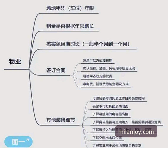 2026米兰娱乐新版本功能 米兰娱乐平台2026新版使用教程:从下载到体验的全流程指南
